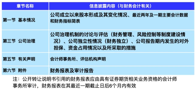 易极付是什么支付公司_易生支付上市公司_阿生易支付注册