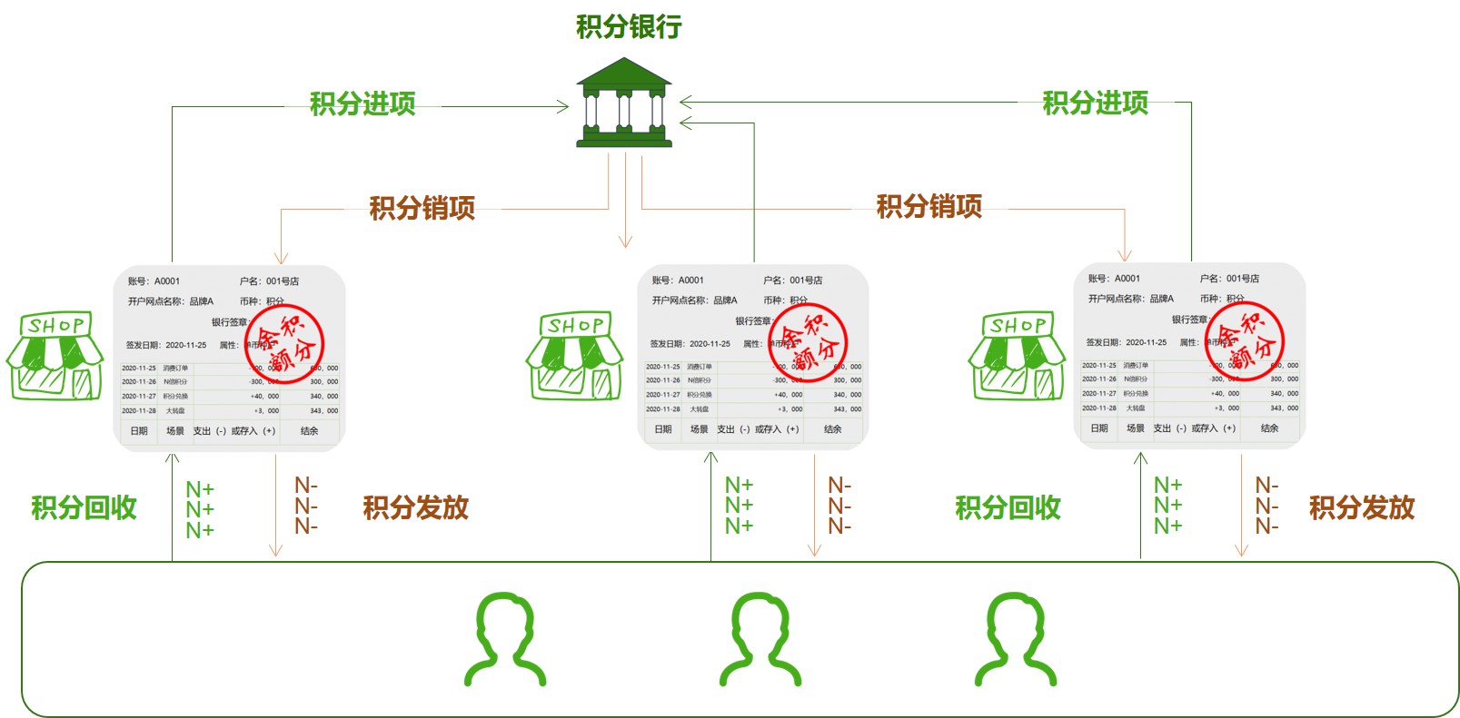 易生支付牌照全国可以吗_全国支付牌照企业名单_易票联支付牌照