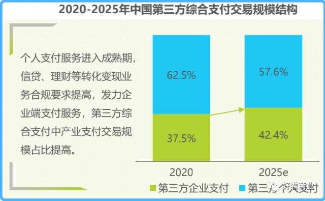 易生支付可以套现吗 投诉杉德，汇潮等多家第三方支付公司违规操作 投诉直通车