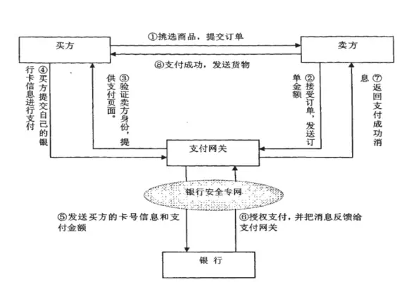 易乐财51人品分期**_易生支付可以**吗_易到周航 **