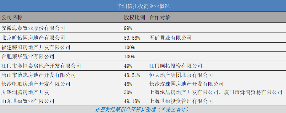 易支付 第三方支付_易生支付有限公司和万科_彩虹易支付怎么对接支付宝