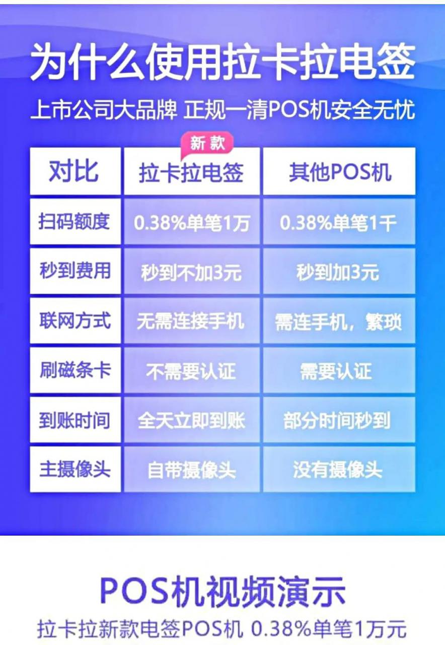 拉卡拉电签版使用心得_拉卡拉电签版pos机激活费用_易生支付电签版