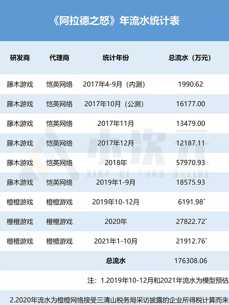 香港新三板上市的条件_易生支付代理网页版登陆_普通公司如何收购新三板公司