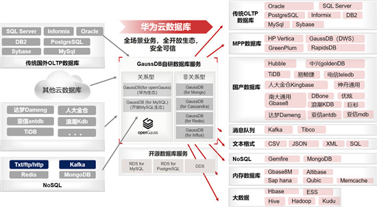 一元二次方程解法周清题_量化分析如何体现在数据上_易生支付开发文档