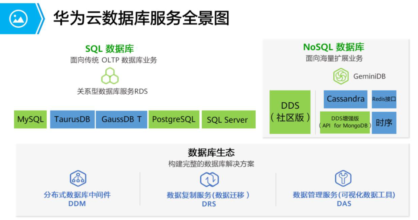 易生支付开发文档_量化分析如何体现在数据上_一元二次方程解法周清题