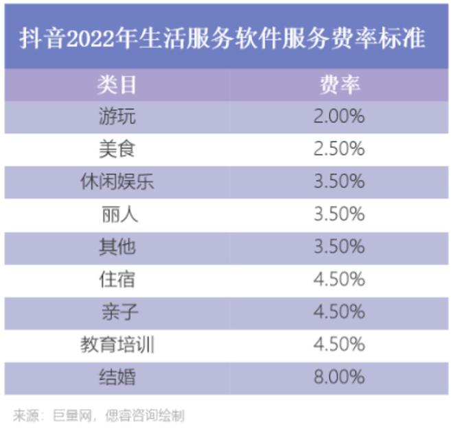 易生支付下面有几个pos的品牌_移联网信农村电商_纸牌游戏怎么快速移牌