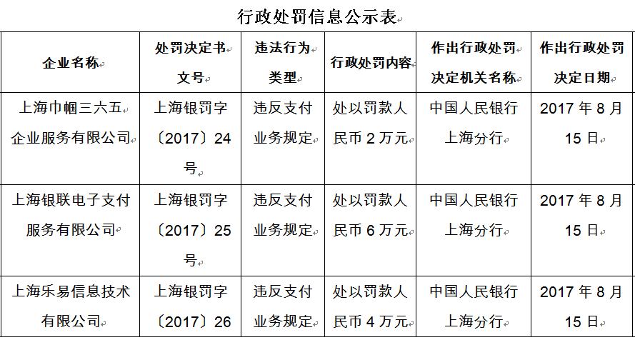 易生支付和拉卡拉哪一个好_建行收银扫码支付机器_建设银行扫码收款机