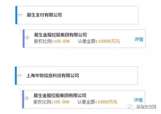 易生支付杭州分公司被降级_支付宝和校易收_易支付源码带工单