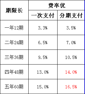 易生支付平台好吗_易生支付服务商_易生支付订单分发平台公司