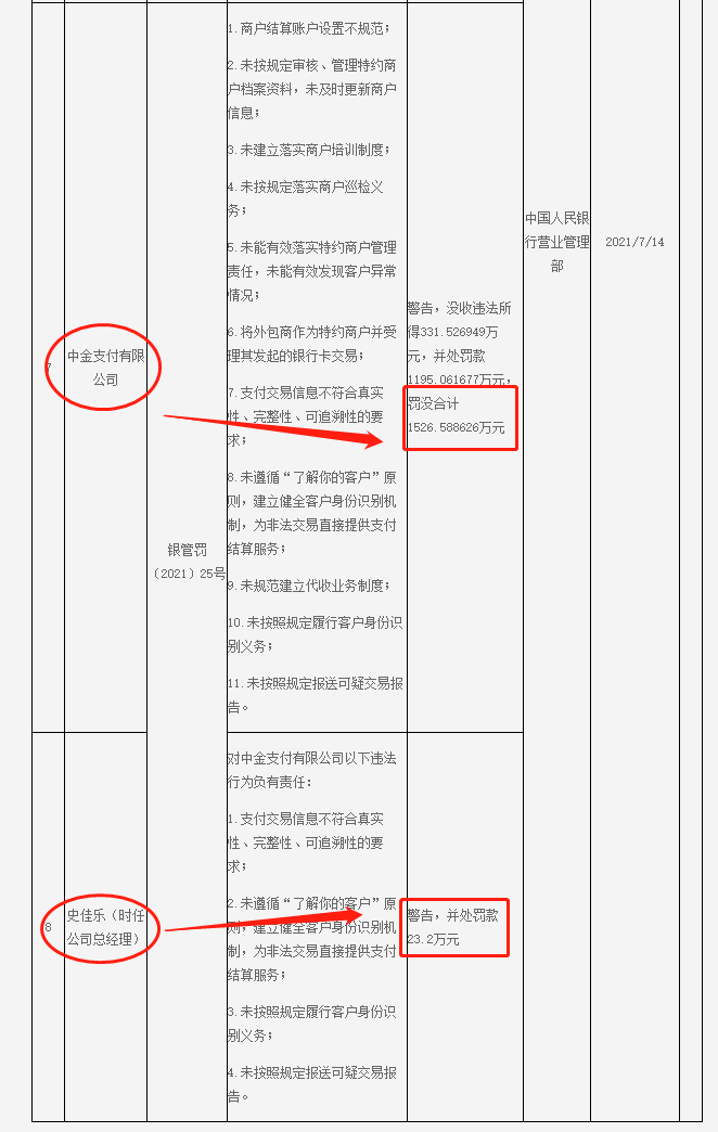 易联科技有限公司地址_易票联支付有限公司管培生_易联支付