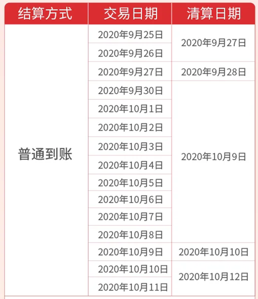 易生支付**客服电话多少_易支付官方电话_易付宝客户电话