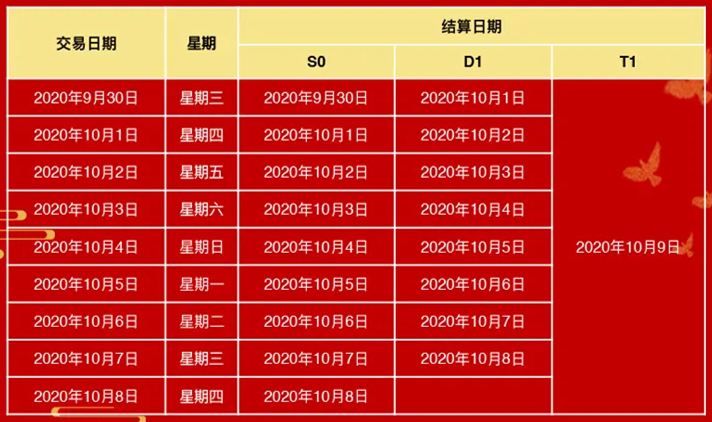 易支付官方电话_易付宝客户电话_易生支付**客服电话多少