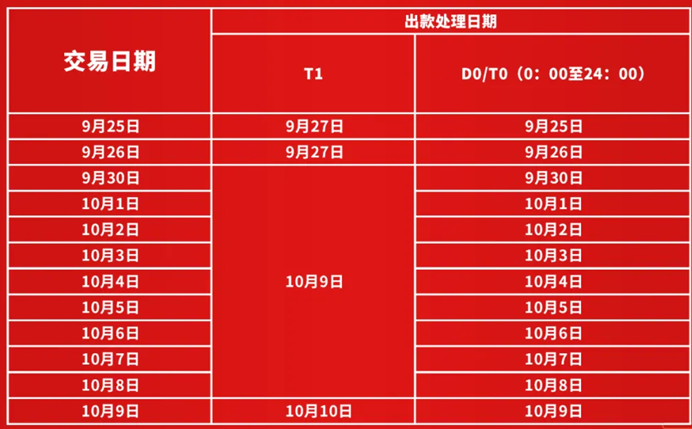 易生支付**客服电话多少_易付宝客户电话_易支付官方电话