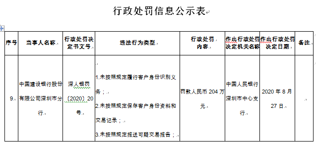 易生支付收款码安全不_易生支付银联收款码_易生支付有限公司银联入账