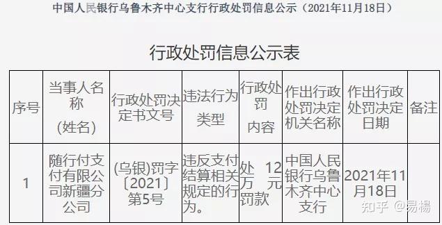 易生支付收款码安全不_易生支付有限公司银联入账_易生支付银联收款码