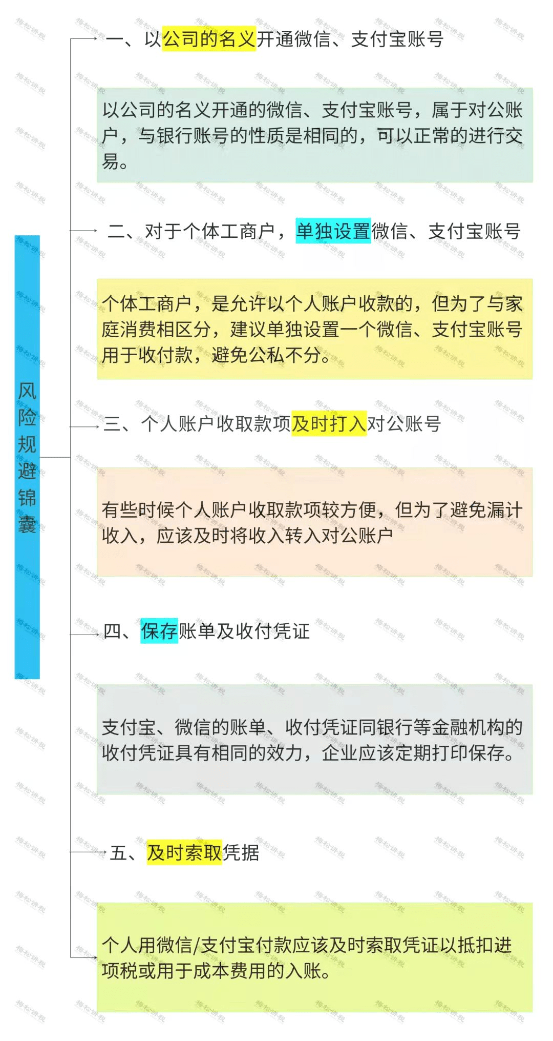 重庆易生支付分公司电话_易支付官方电话_支付易是哪家公司的