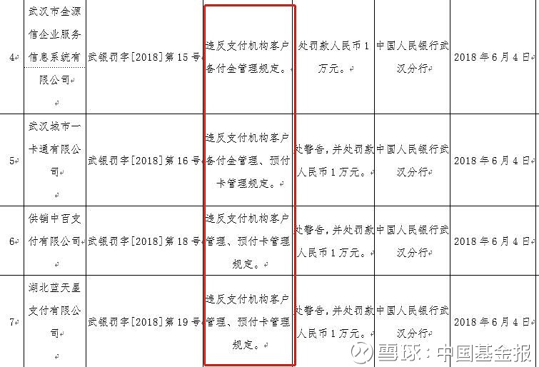 易生支付为什么被罚_2019年抢生二胎勉罚_抢生二胎末罚最新消息