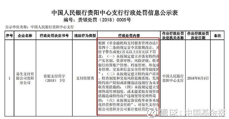 抢生二胎末罚最新消息_2019年抢生二胎勉罚_易生支付为什么被罚