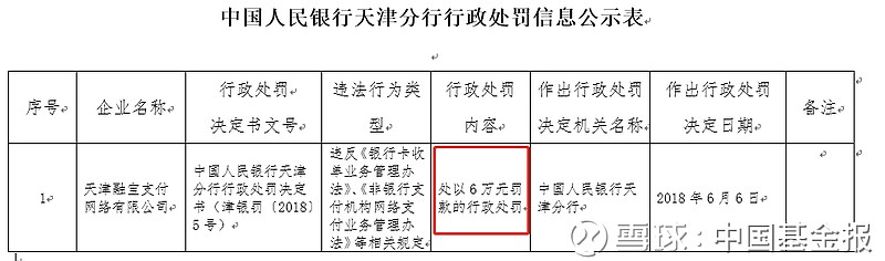 2019年抢生二胎勉罚_抢生二胎末罚最新消息_易生支付为什么被罚