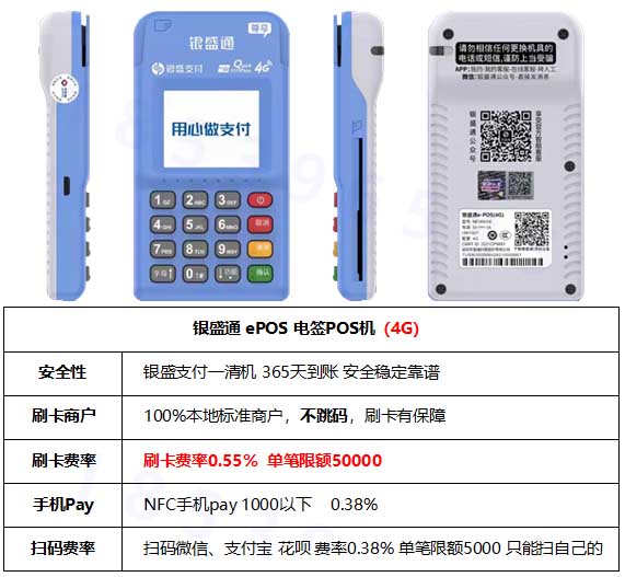 工行信用ka卡签约POS机才有积分，如何正确使用？_银联入账是自己的钱吗