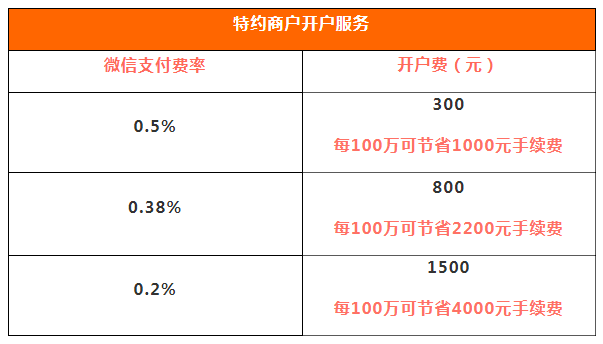 喔刷易生支付是银联认证pos机 易生支付喔刷pos机费率是多少_pos机里面有卡吗