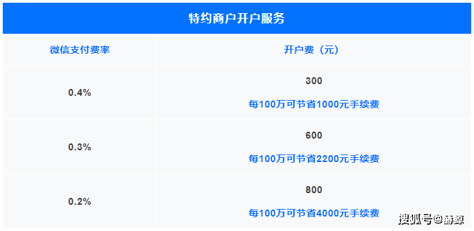 易生支付的电话号码 易生支付pos机费率是多少-易生支付有哪些pos机