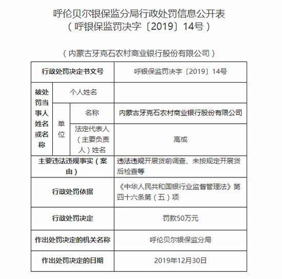 易生支付股东_易生支付有限公司许可证_易生支付有限公司违法