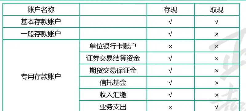 易生支付有限公司付款_公司账户转到易生支付_易生支付突然给我转钱