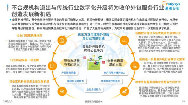 易生支付有效公司 476家备案企业全解析：聚合支付市场的基本盘