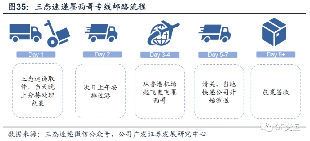 易生支付和商盟服务_支付易生商盟服务怎么关闭_支付易生商盟服务费怎么退