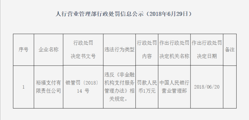 违规洗钱怎么判刑_易生支付因反洗钱违规_违规洗钱是什么意思