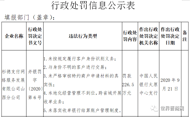 违规洗钱怎么判刑_易生支付因反洗钱违规_违规洗钱是什么意思