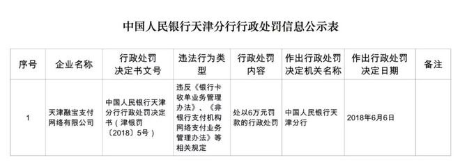 易生支付收款啦***_易生支付收款啦开通_易生支付收款码申请