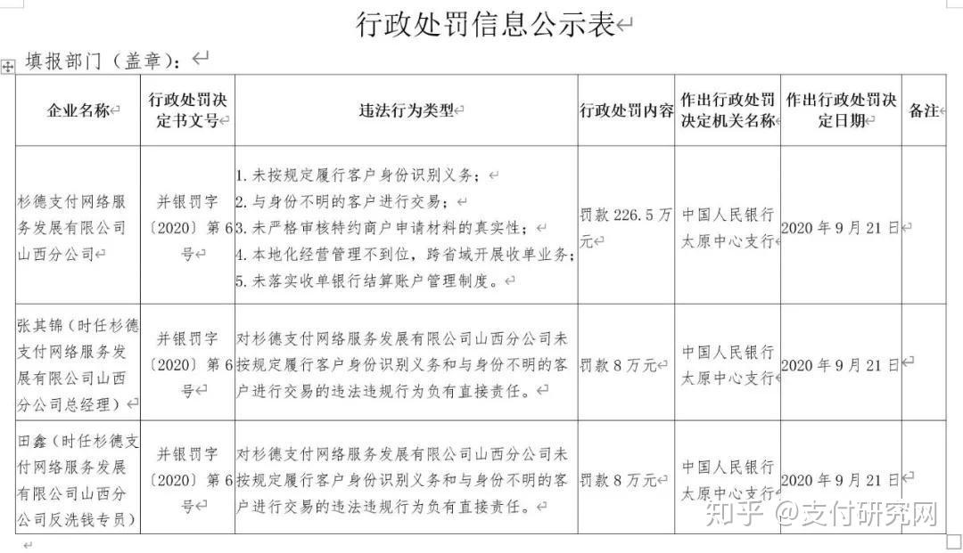 易生支付收款啦开通_易生支付收款码申请_易生支付收款啦***