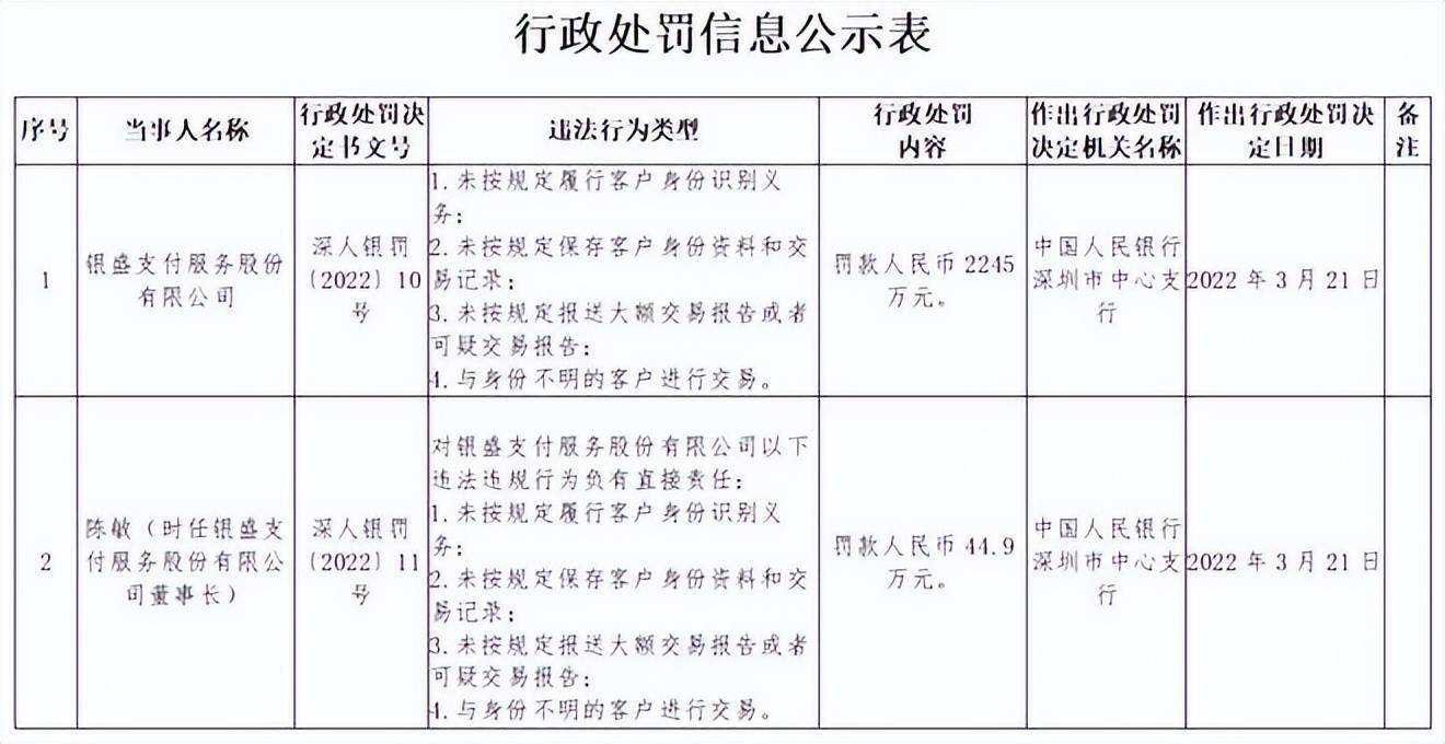 易生支付收款啦***_易生支付收款啦开通_易生支付收款码申请