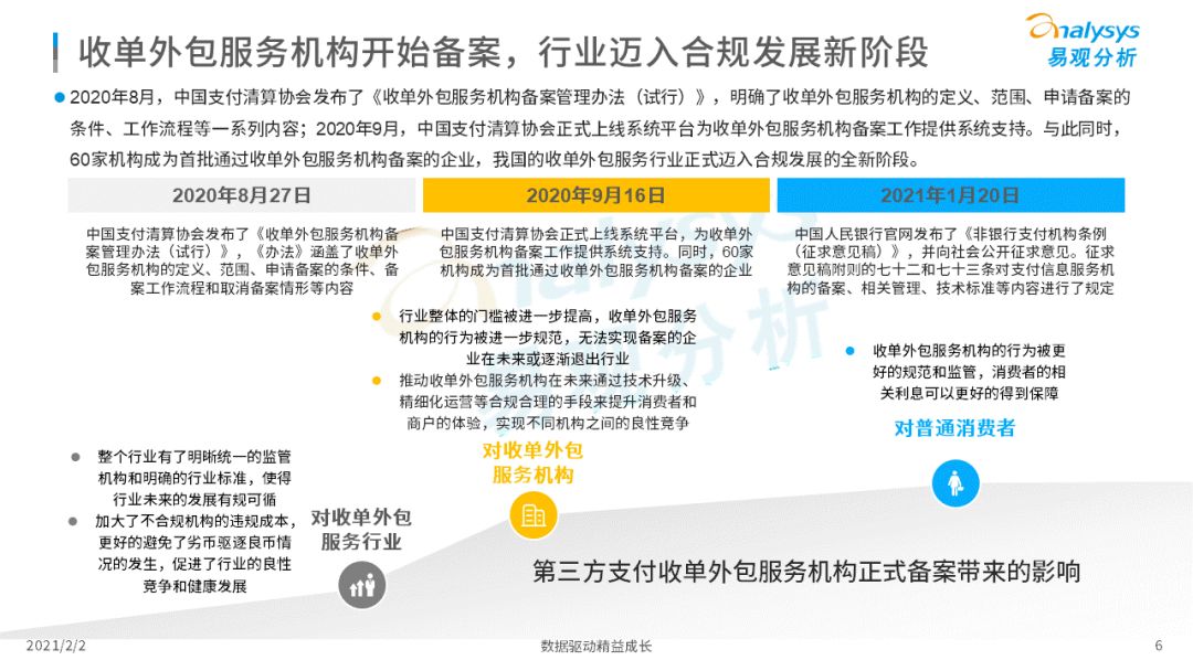 阿生易支付注册_阿生易支付_刘鹏 易生支付有限公司