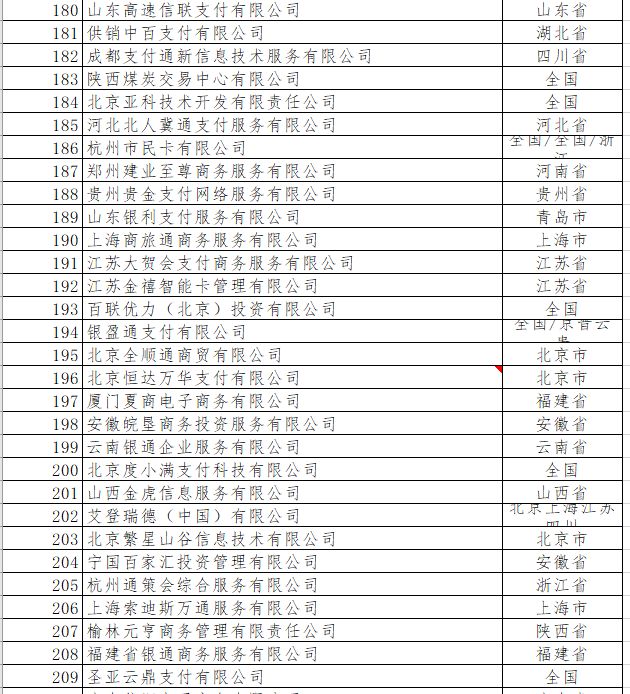 易生支付有限公司长沙_易生支付公司背景_易生支付公司支付牌照