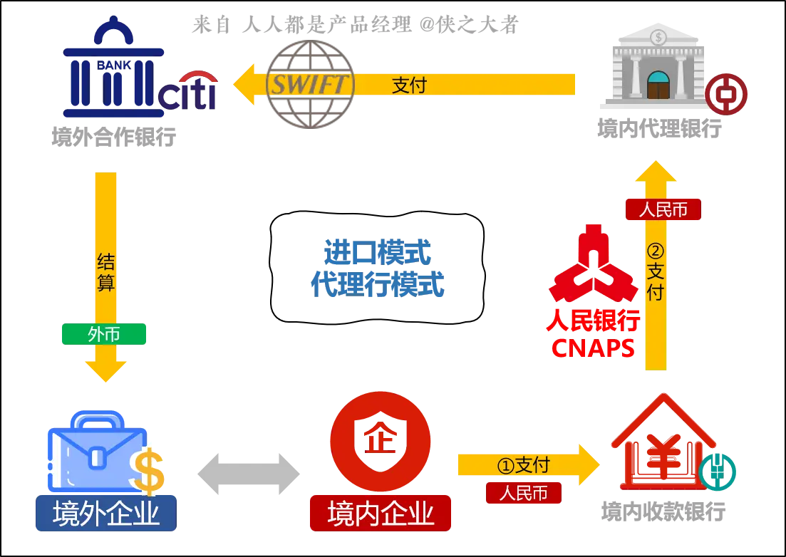 易生支付天津分公司_易生支付有限公司支付牌照_天津易生支付有限公司