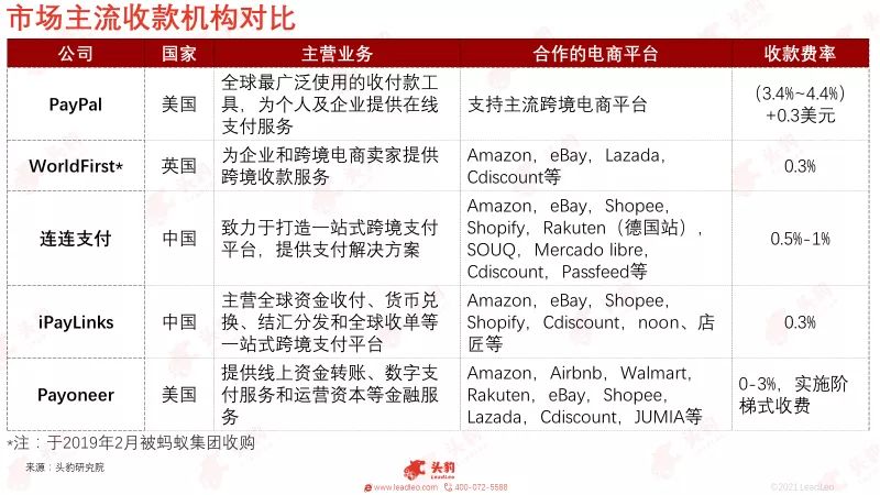 天津易付电子信息技术有限公司_天津易生支付有限公司_易生支付天津分公司