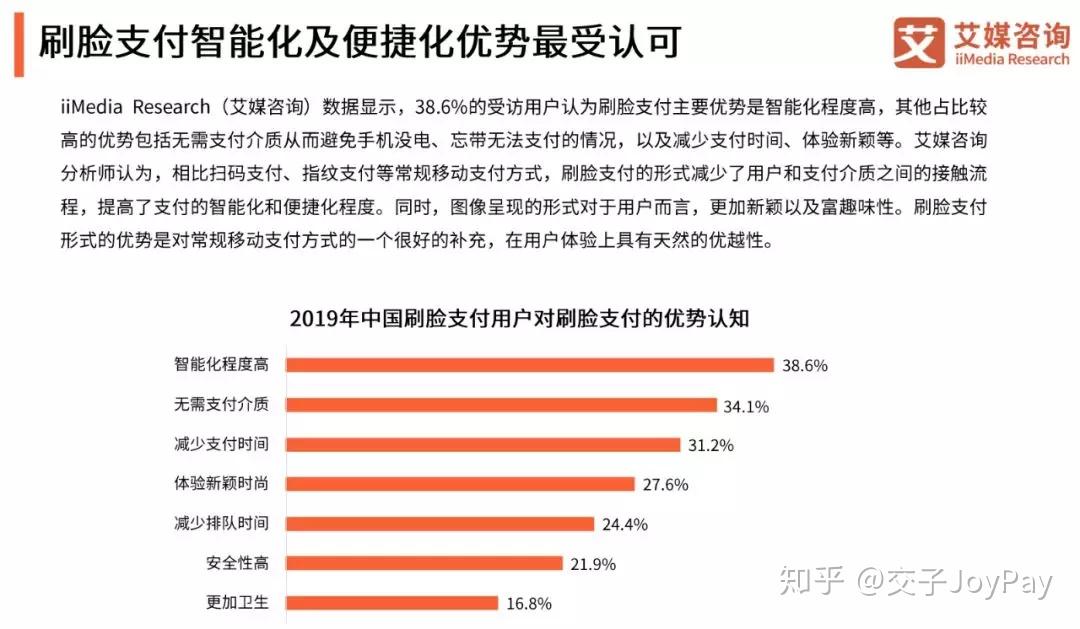 易生支付喔刷pos机缺点_易刷pos机**_易付宝pos机