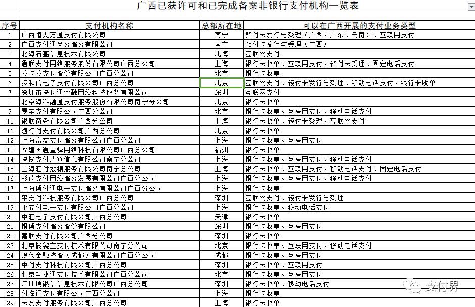 易生支付有限公司付款_易生支付有限公司人工客服_易生支付人工客服电话