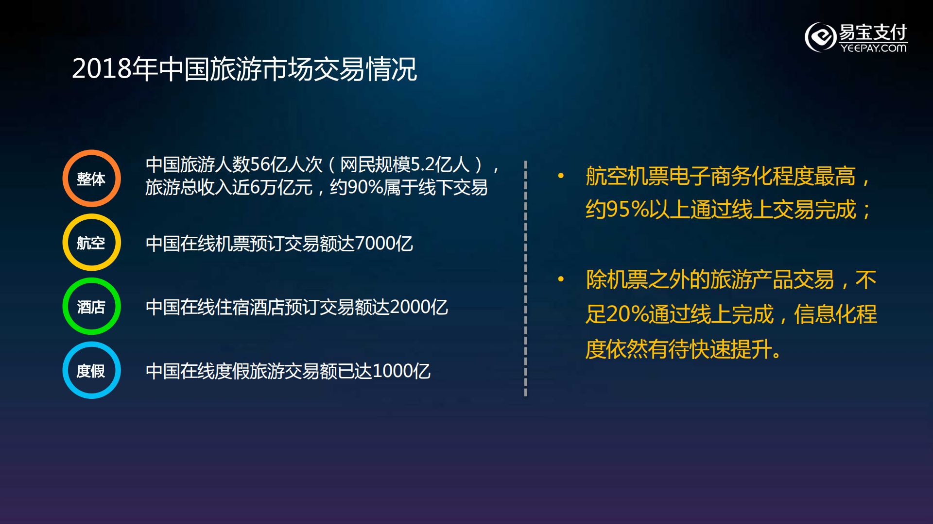 深圳易生支付代理联系方式_深圳市易代收科技有限公司_易付通代理