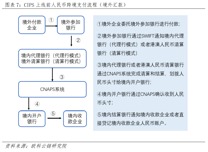 易付宝支付牌照_易生支付的支付牌照_易生支付有牌照吗