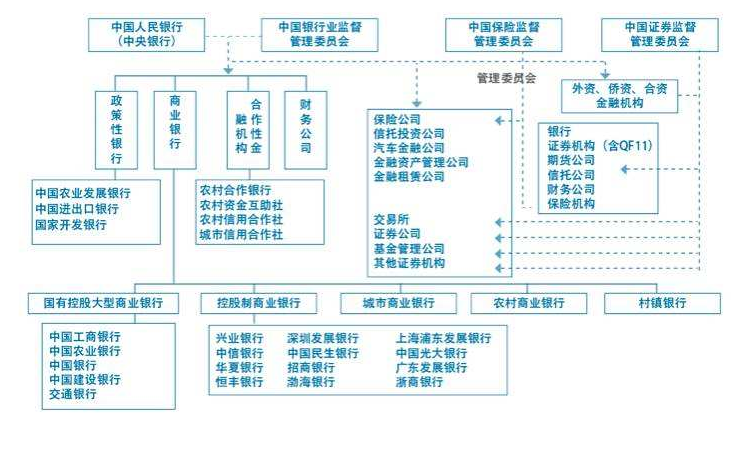 易生支付的支付牌照_易生支付有牌照吗_易付宝支付牌照