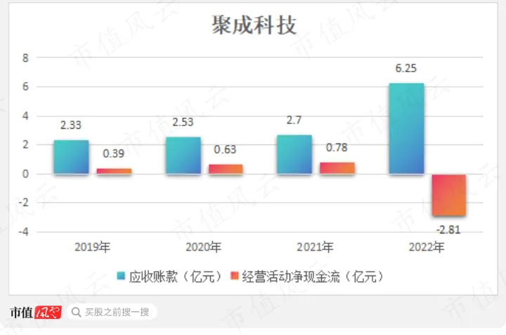 易生支付收单业务什么意思 关于易生支付承接华势科技银行卡收单业务的公告